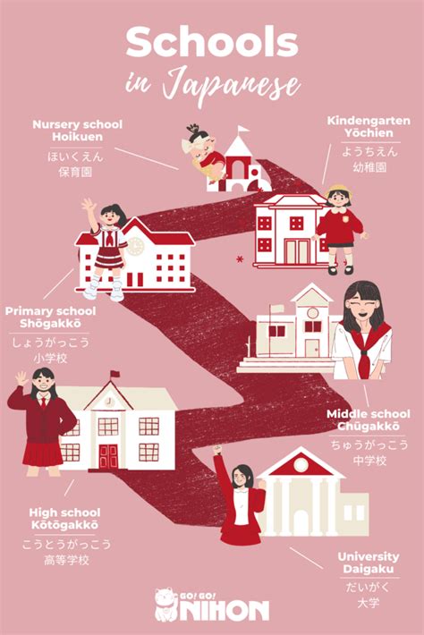 10 Interesting Features of Japanese Education System that Made .